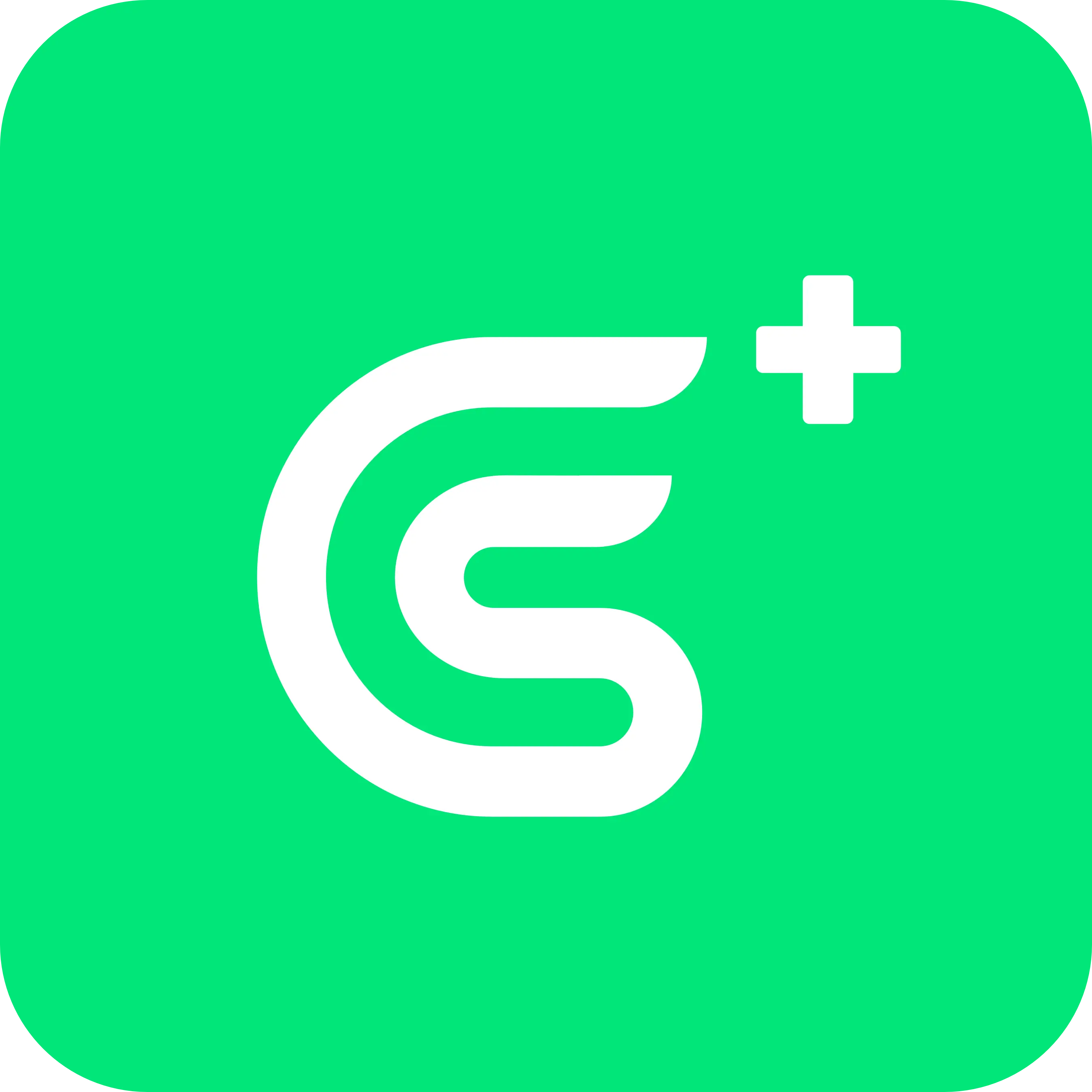 GoPlus